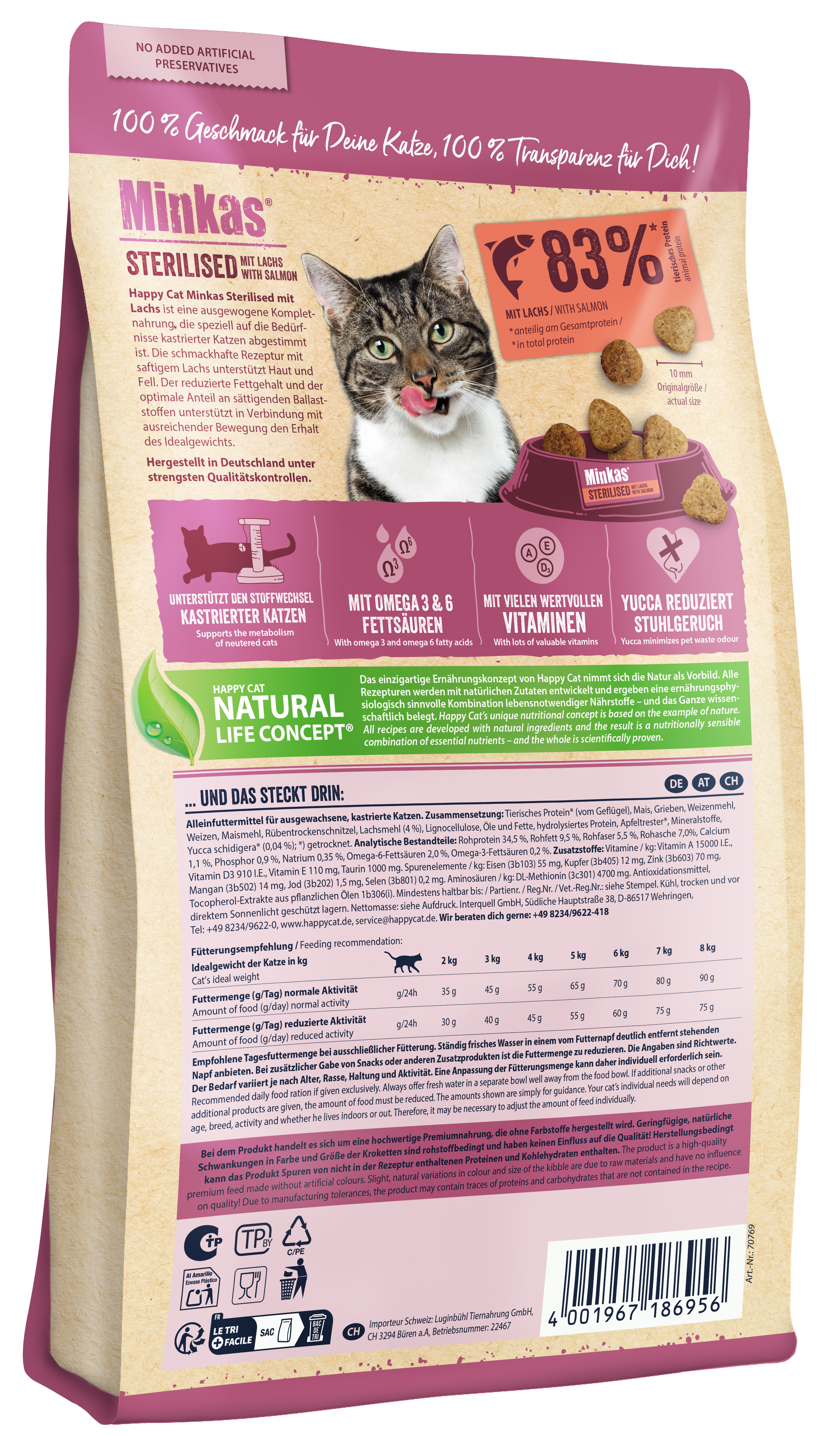 Happy Cat Minkas Sterilised Lachs