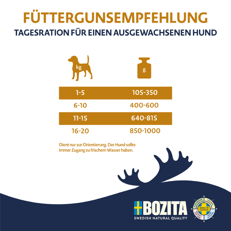 Bozita Purely Paté mit Hirsch 370 g Tetra