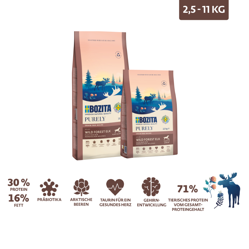 Bozita Dog Purely Puppy & Junior Small Elch
