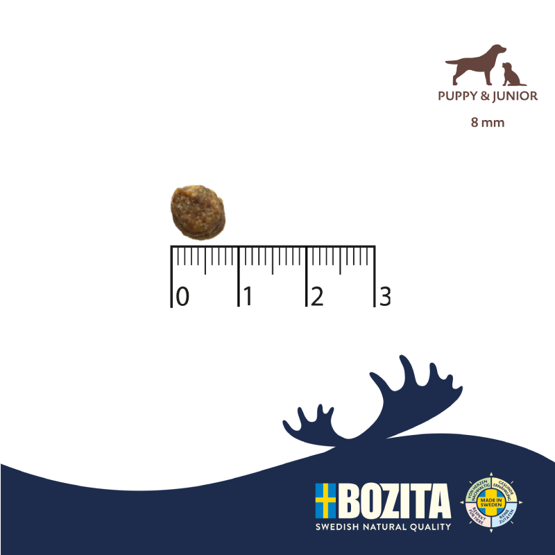 Bozita Dog Purely Puppy & Junior Small Elch