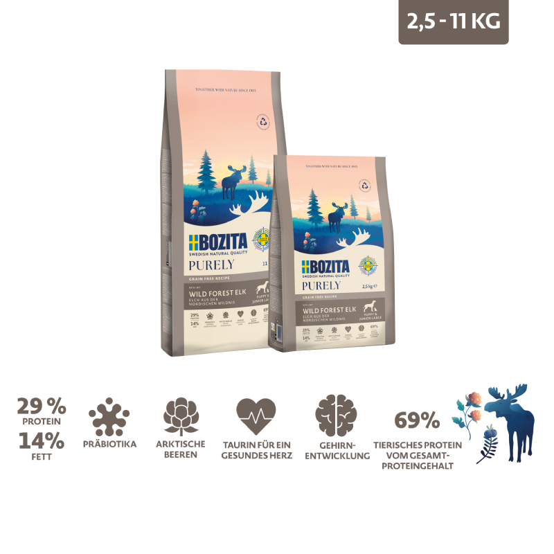 Bozita Dog Purely Puppy & Junior Large mit Elch