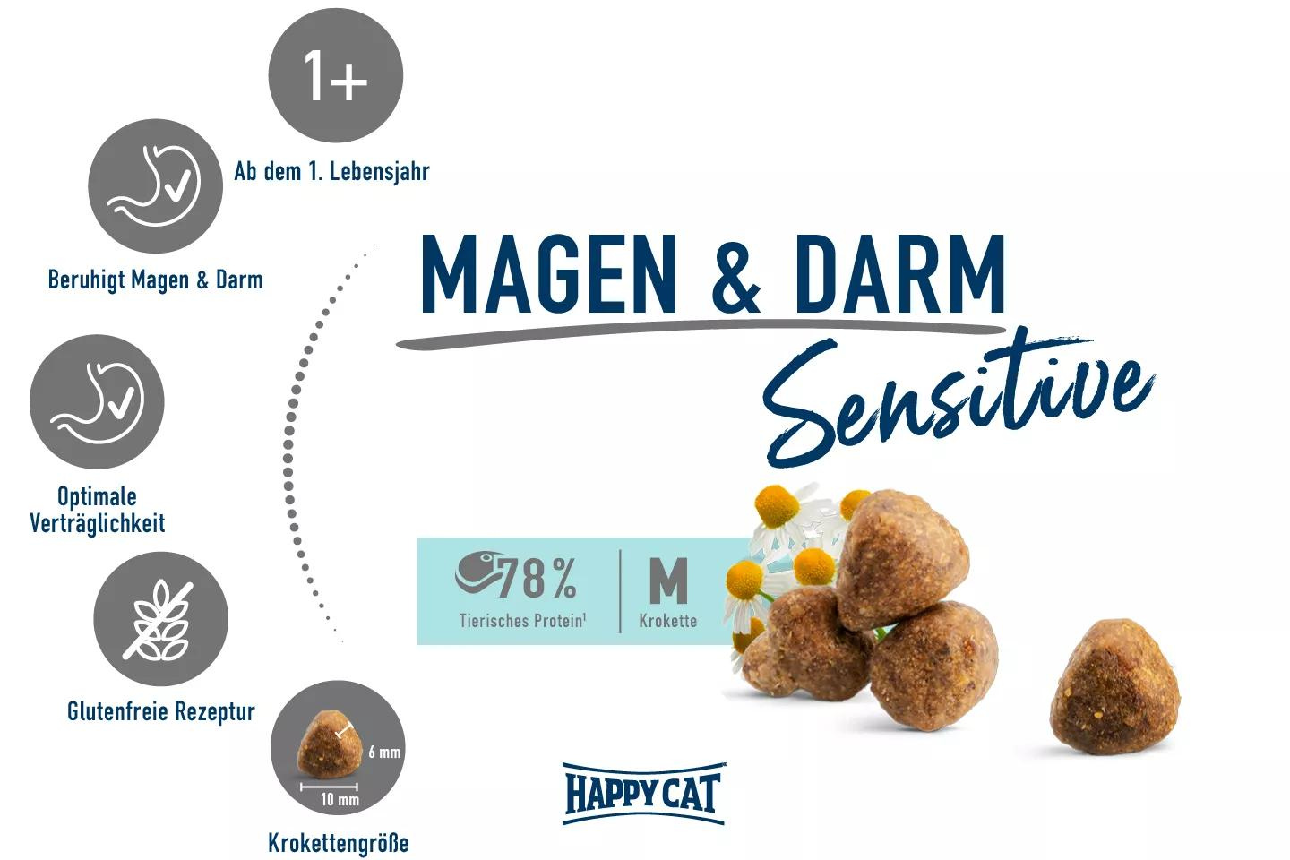 Happy Cat Care Magen & Darm