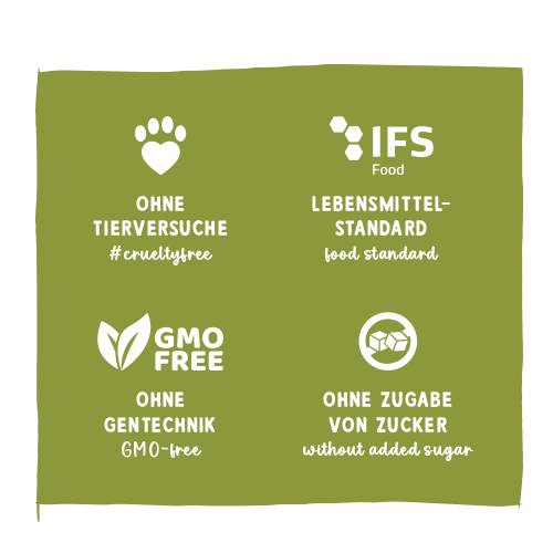 Sanabelle No Grain Huhn