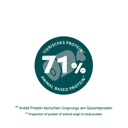 Sanabelle Outdoor mit Ente