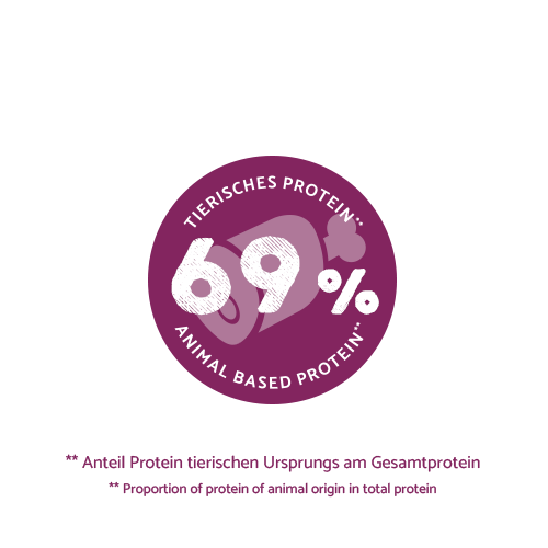 Sanabelle Senior Huhn