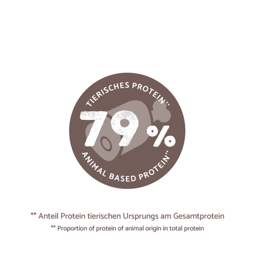 Sanabelle Sensitive mit Lamm