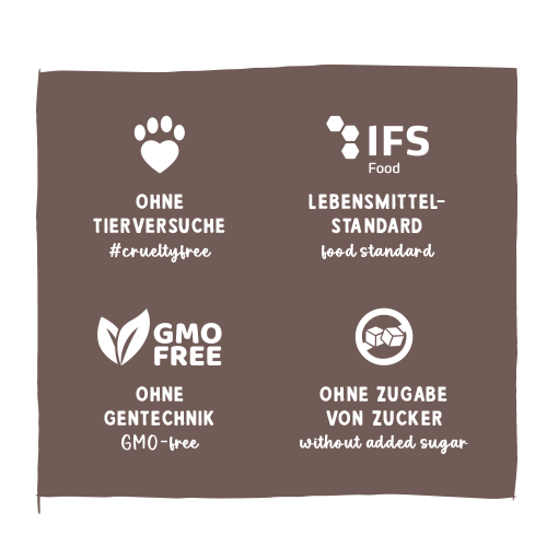 Sanabelle Sensitive mit Lamm