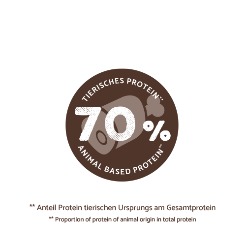 bosch HPC Adult Ente & Reis