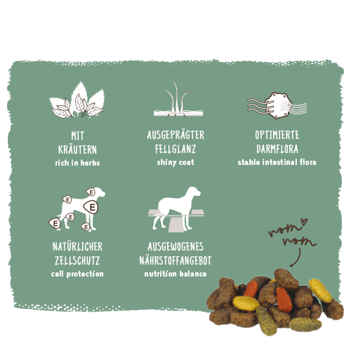 bosch HPC Adult Menue