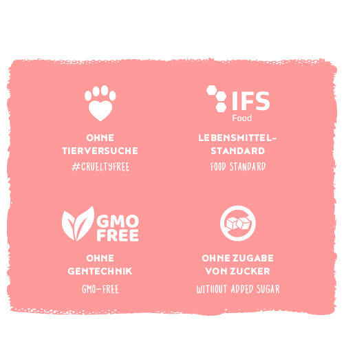 bosch HPC Reproduction