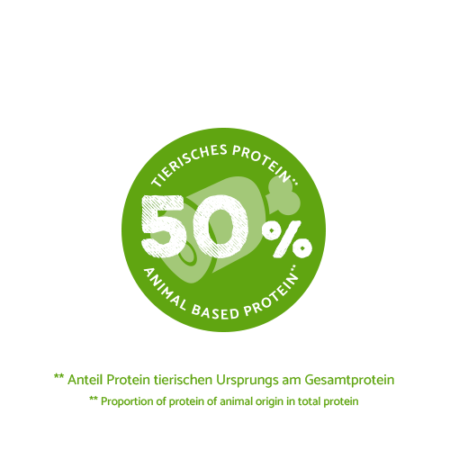 bosch HPC Sensitive Lamm & Reis