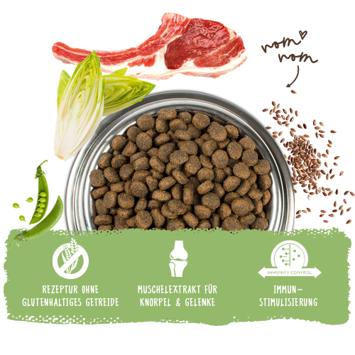 bosch HPC Sensitive Lamm & Reis