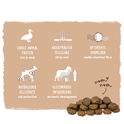 bosch Sensitive Ente & Kartoffel