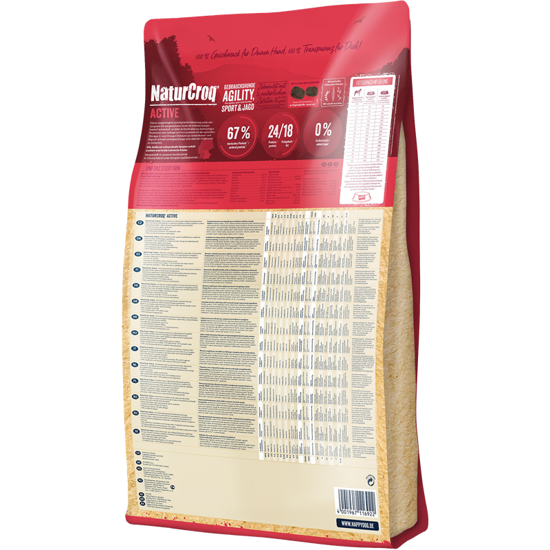 NaturCroq Active - 15 kg