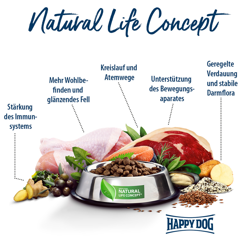 Sensible Piemonte - 1 kg