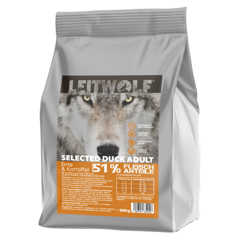 Leitwolf Selected Duck Adult Ente & Kartoffel