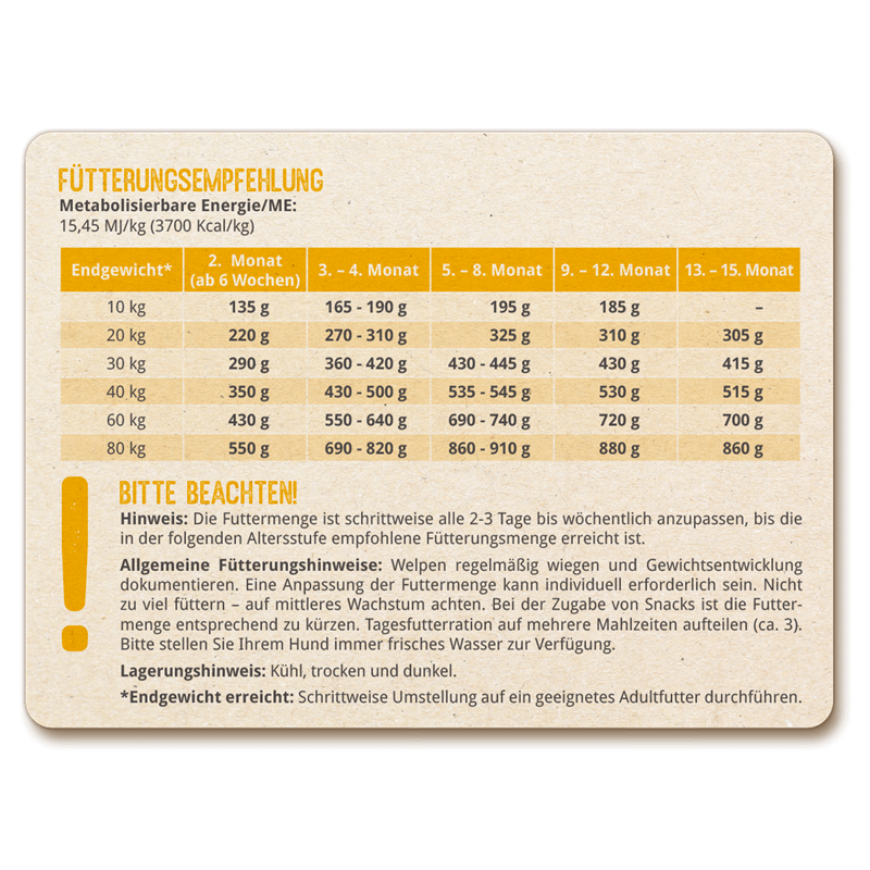 Löwenhof Dachstein Junior (mit Geflügel und Kartoffel)