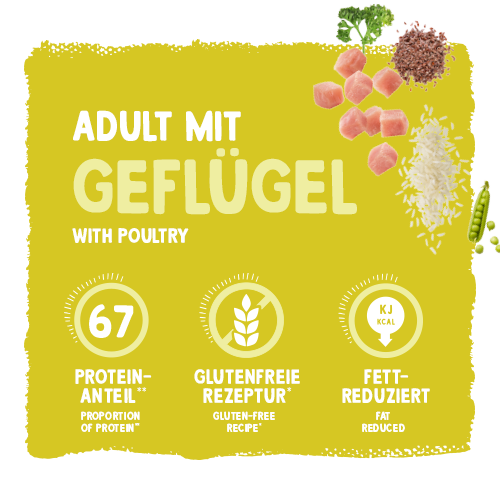 Sanabelle Classic Geflügel