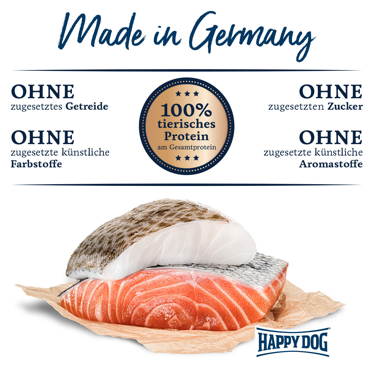 Happy Dog Sensible Pure Norway Seefisch Pur 400 g