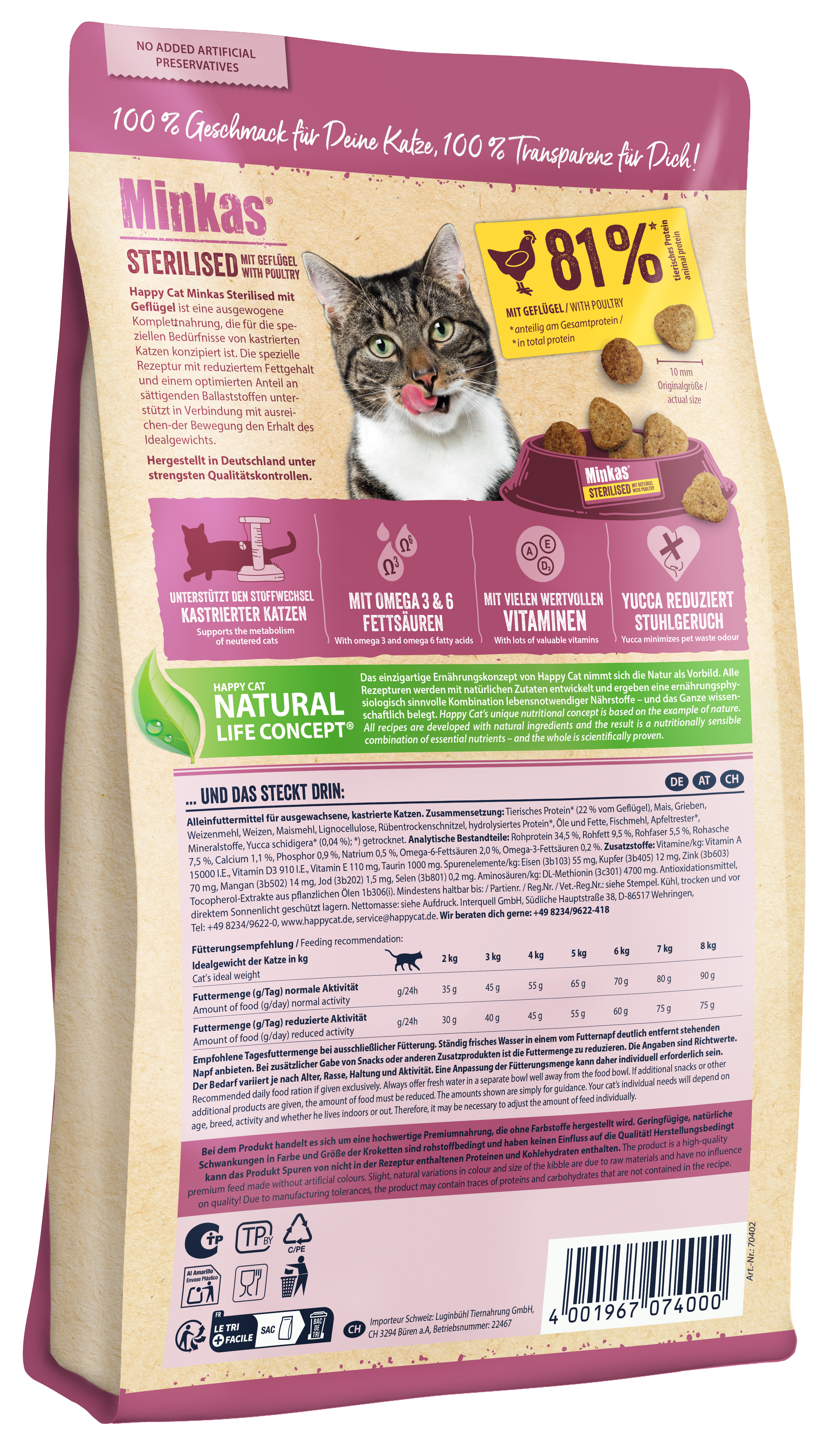 Happy Cat Minkas Sterilised Geflügel