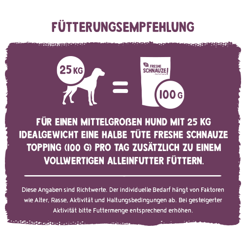 bosch Freshe Schnauze - fruchtiger Obstgarten