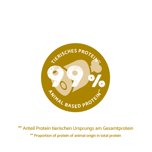 Sanabelle Nassfutter mit Ente & Huhn 400 g