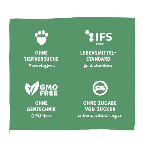 Sanabelle Sensitive Huhn