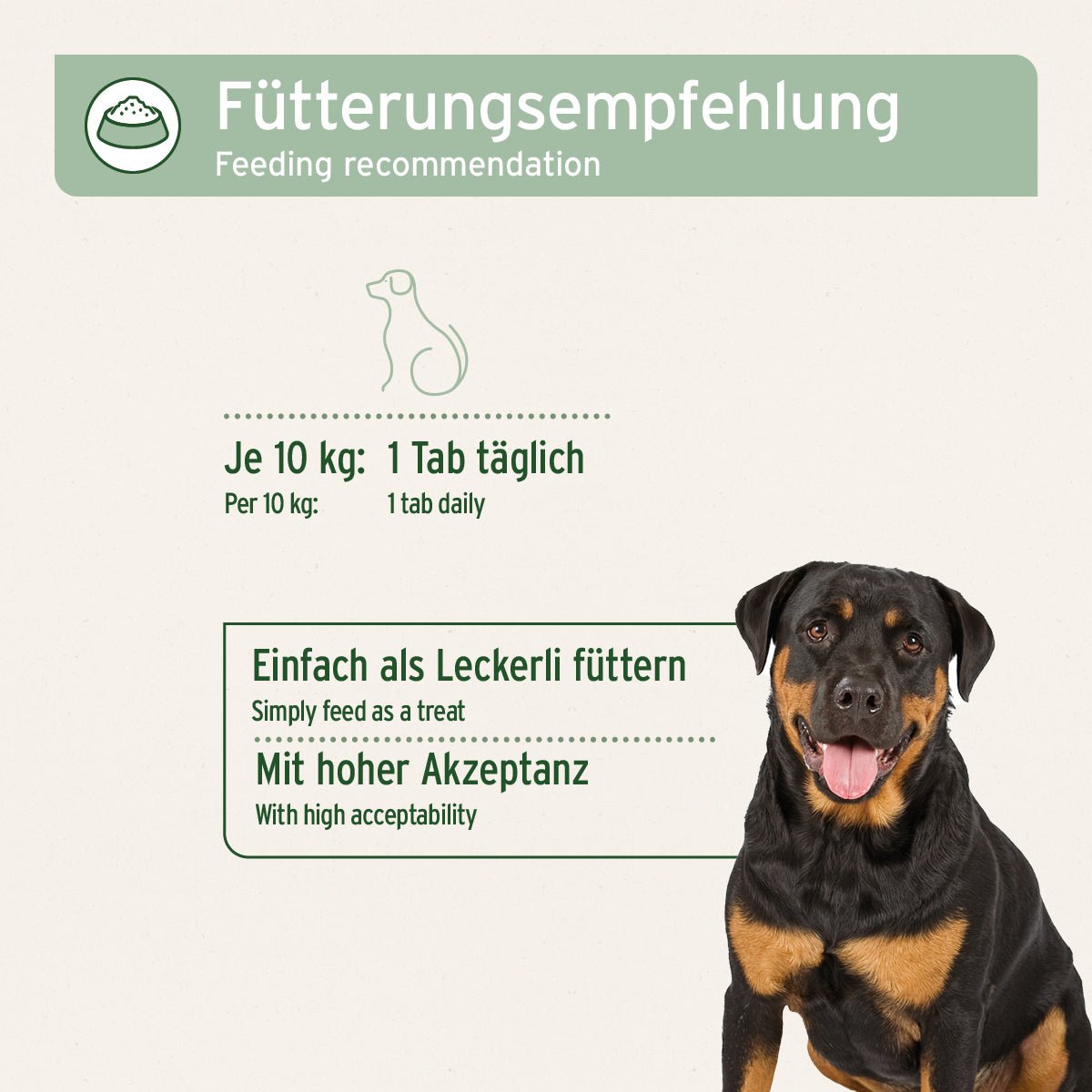 AniForte AgilityVET Gelenktabletten