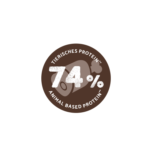 bosch HPC Mini Adult mit frischem Geflügel & Hirse