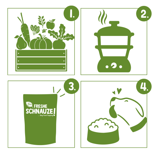 bosch Freshe Schnauze - knackig grünes Ackergemüse