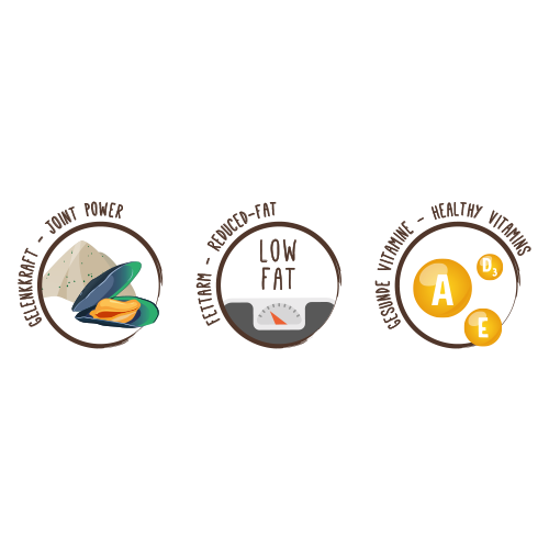 bosch Sammy's Gelenkhappen 350 g