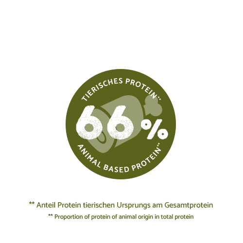 bosch HPC Adult mit frischem Geflügel & Hirse