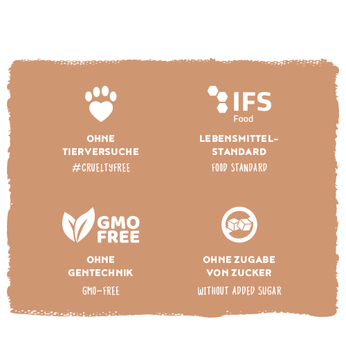 bosch HPC Maxi Adult