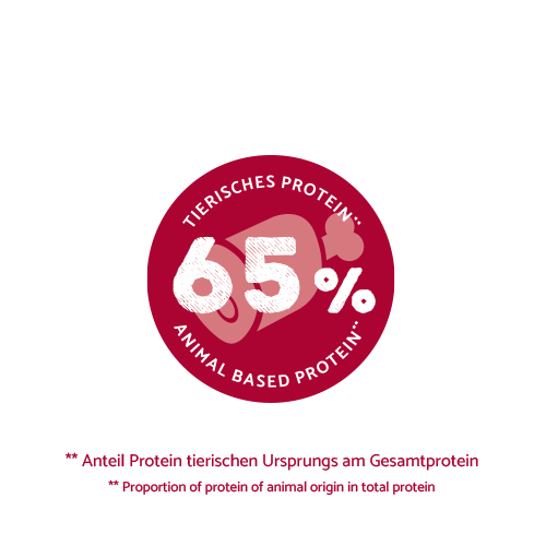 bosch HPC Mini Adult mit Lamm & Reis