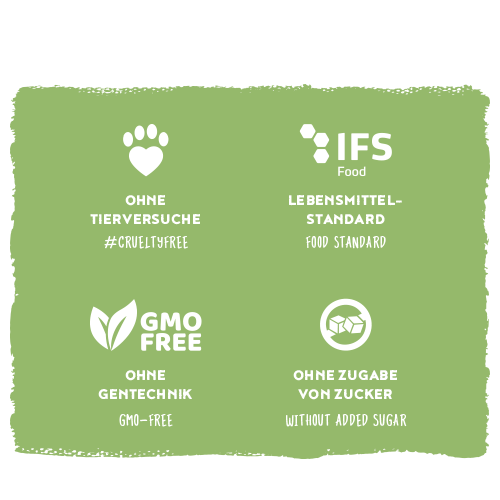 bosch HPC Sensitive Lamm & Reis