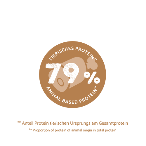 bosch Sensitive Ente & Kartoffel