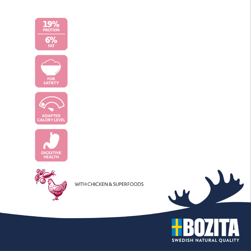 Bozita Original Adult Light