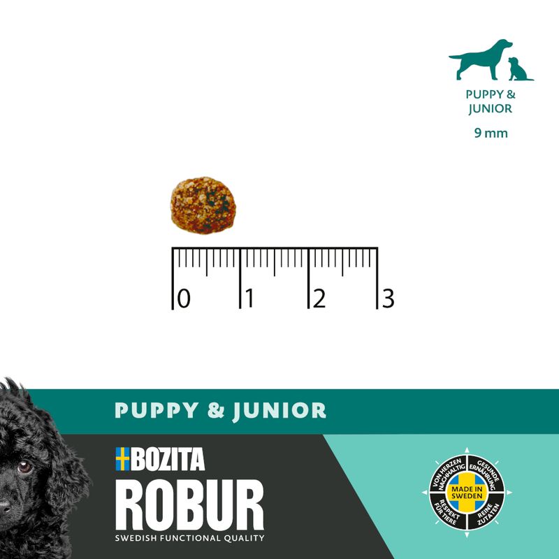Bozita Robur Puppy & Junior Huhn