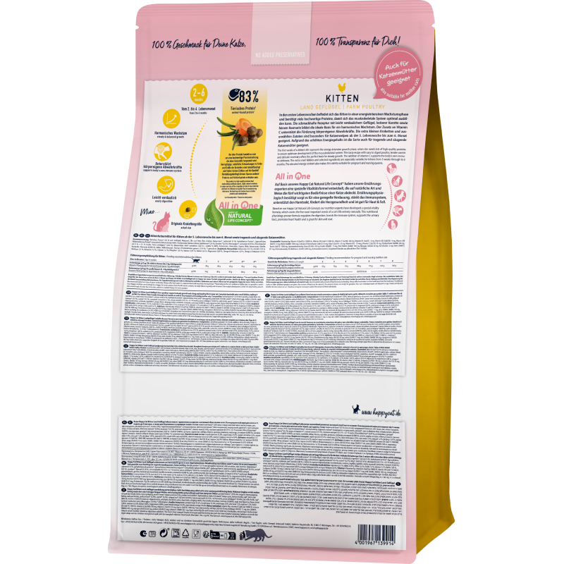 Happy Cat Kitten Land Geflügel