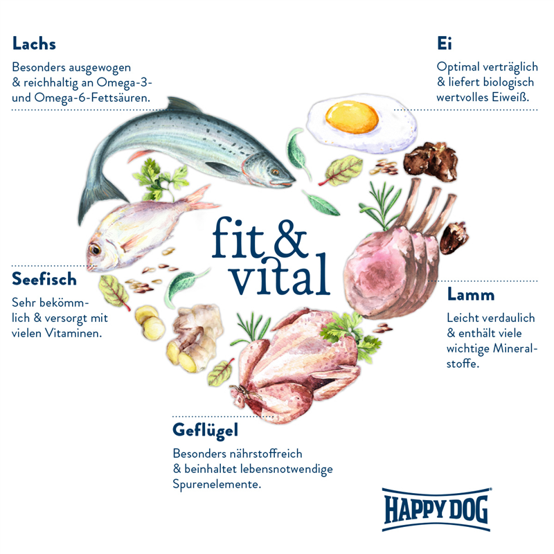 fit & vital Senior - 1 kg