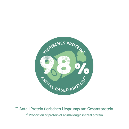 Sanabelle Freshe Mieze Forelle, Pute & Huhn 100 g