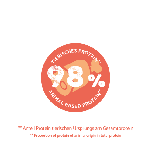 Sanabelle Freshe Mieze Pute & Huhn 100 g